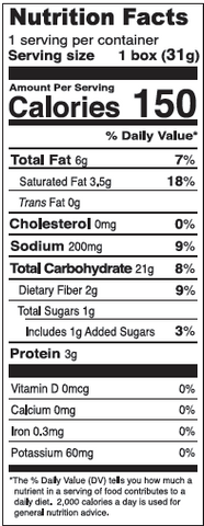 Nutrition Facts Image