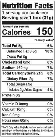 Nutrition Facts Image