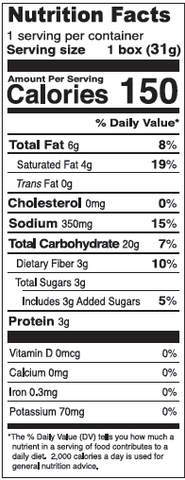 Nutrition Facts Image