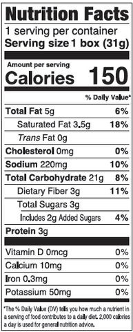 Nutrition Facts Image